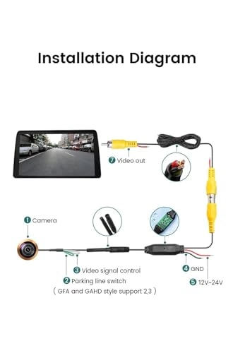56054158AB - Night vision Wireless 1080P
