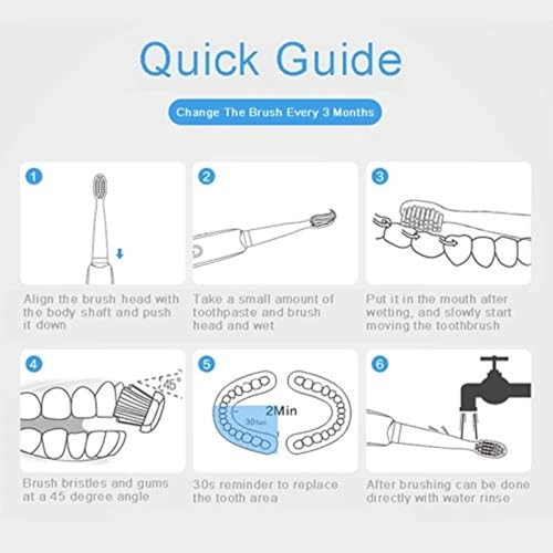 Sonic Electric Toothbrush - 4 Free Replacement Heads USB Fast Charging Pink