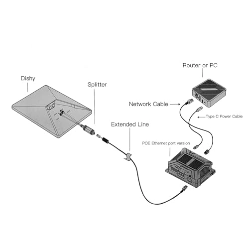 Eujgoovd73swcpyn6 1-ports