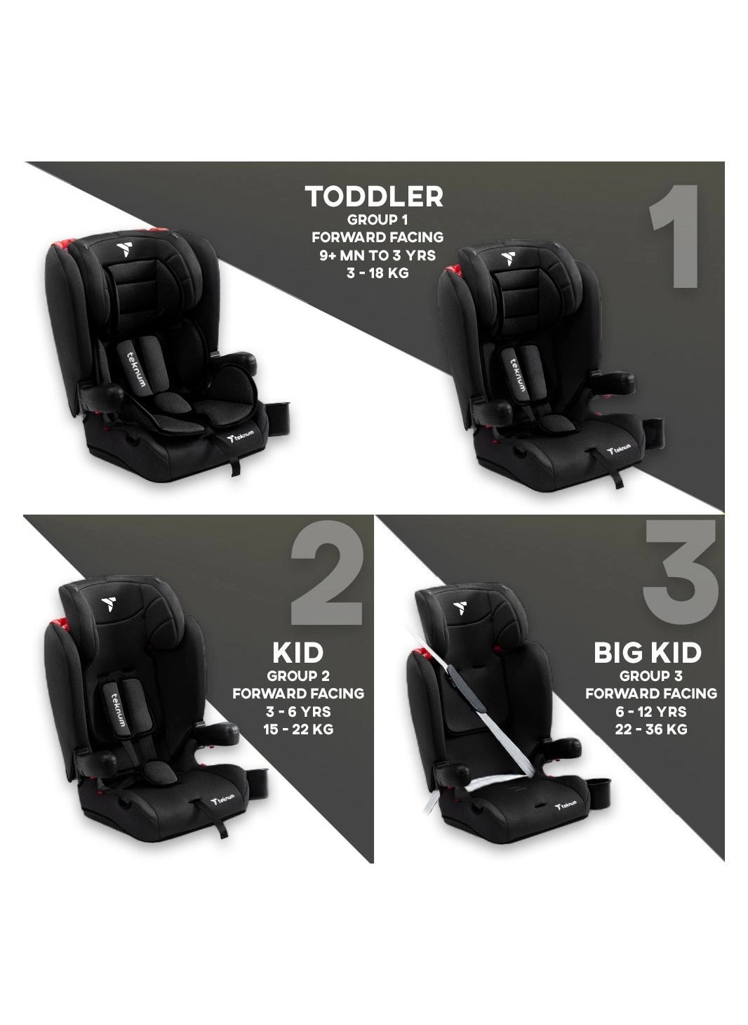 Pack And Go Foldable Car Seat - Group 1/2/3 (9-36Kg)