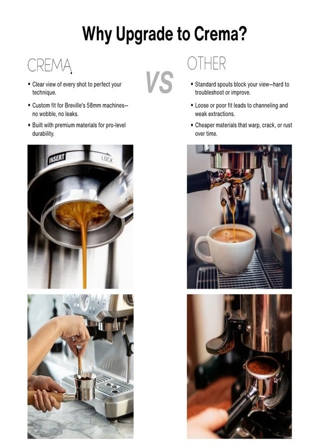 Bottomless Naked Portafilter + Double Shot Filter Basket