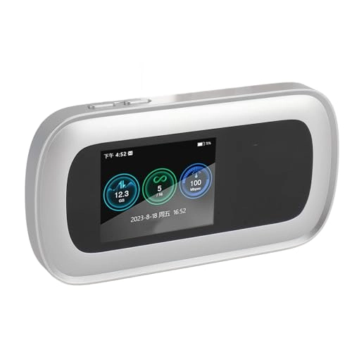 WiFi Mobile Hotspot - 5G WiFi6 2.5Gbps