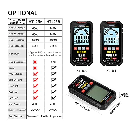 HT125A - 4000 Counts True RMS