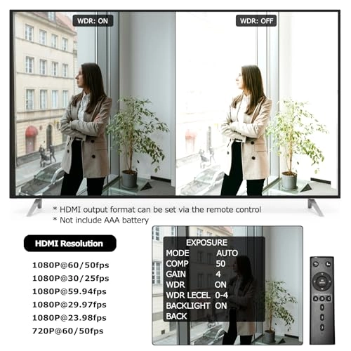 Digital Security Camera 1080p