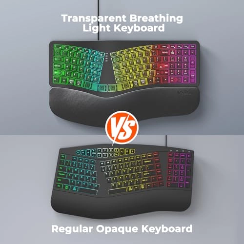 K2000 - QWERTY USB-A, USB-C