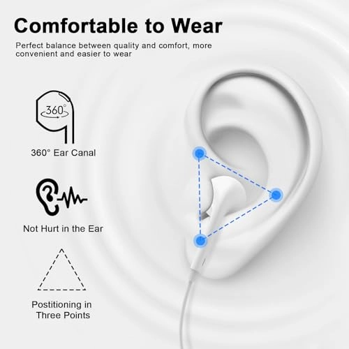 ES-FBAUS128 Wired Earbud