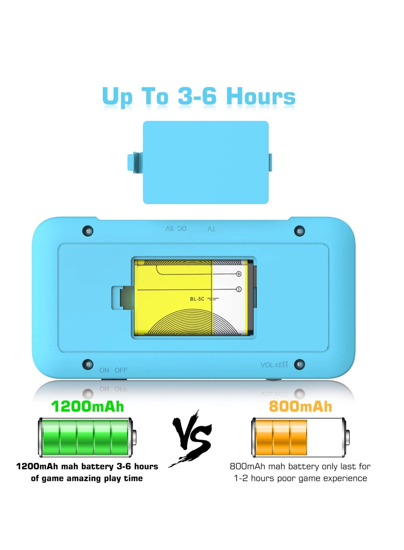 Handheld Game Console