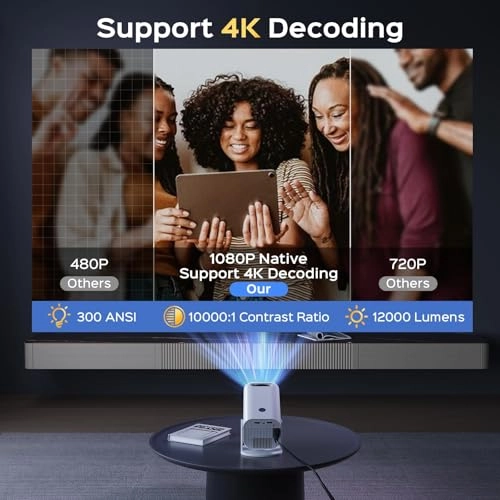 Mini Projector - 300 ANSI 1920 x 1080