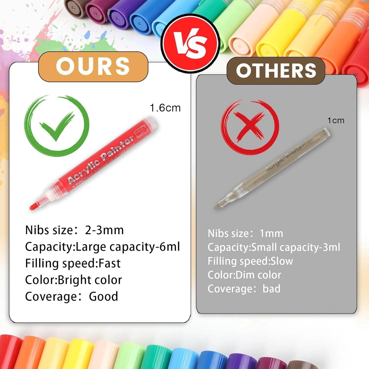 Acrylic Paint Markers Set - Multicolor Bold