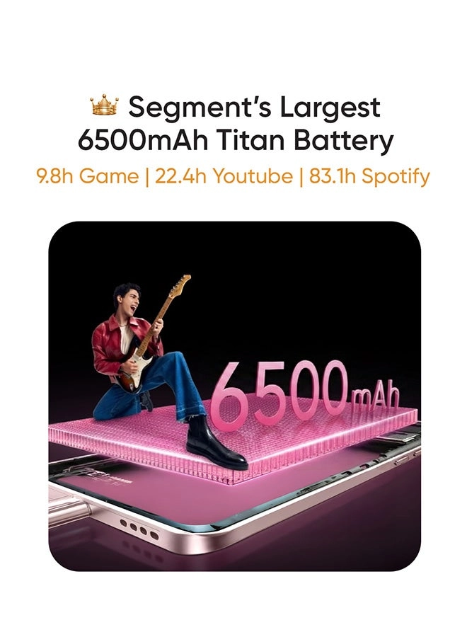 15 - 12 GB 256 GB