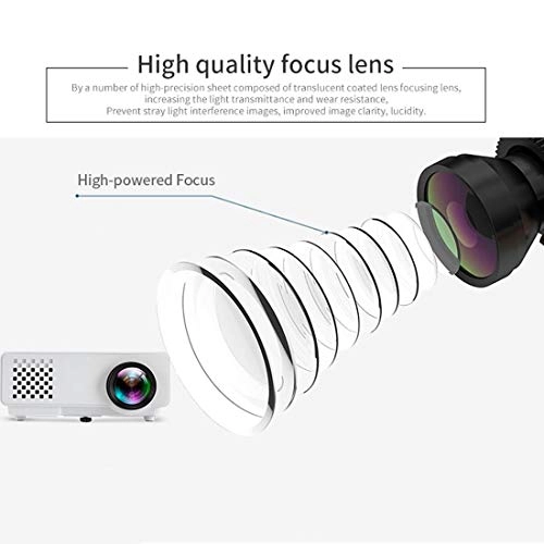 YYB RD-810 1200 Lumens