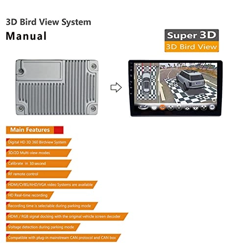 360 Degree Bird View System - 1280 x 720P
