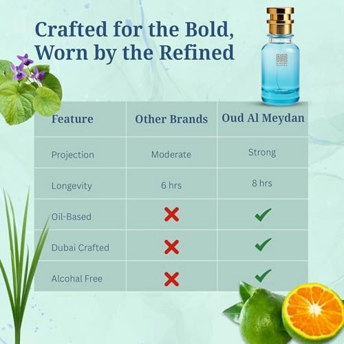 Jiorjiyo Akwa de Jeeo Elikseer Eau de Parfum 100 ml