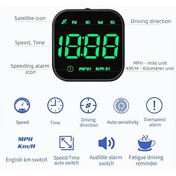 G4S - Digital GPS Speedometer HUD