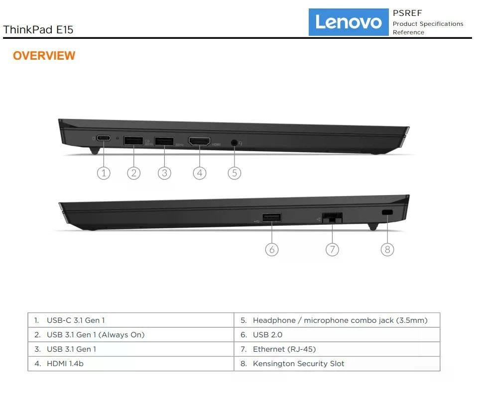 (Renewed) ThinkPad E15 Gen 1 - 15.6'' 256GB 8GB Core i5-10210U