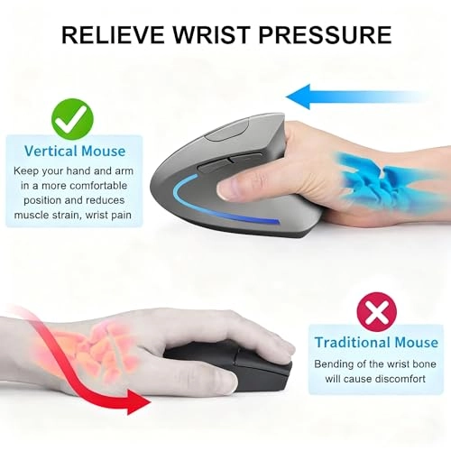 Vertical Ergonomic Optical Mouse - Bluetooth Wi-Fi