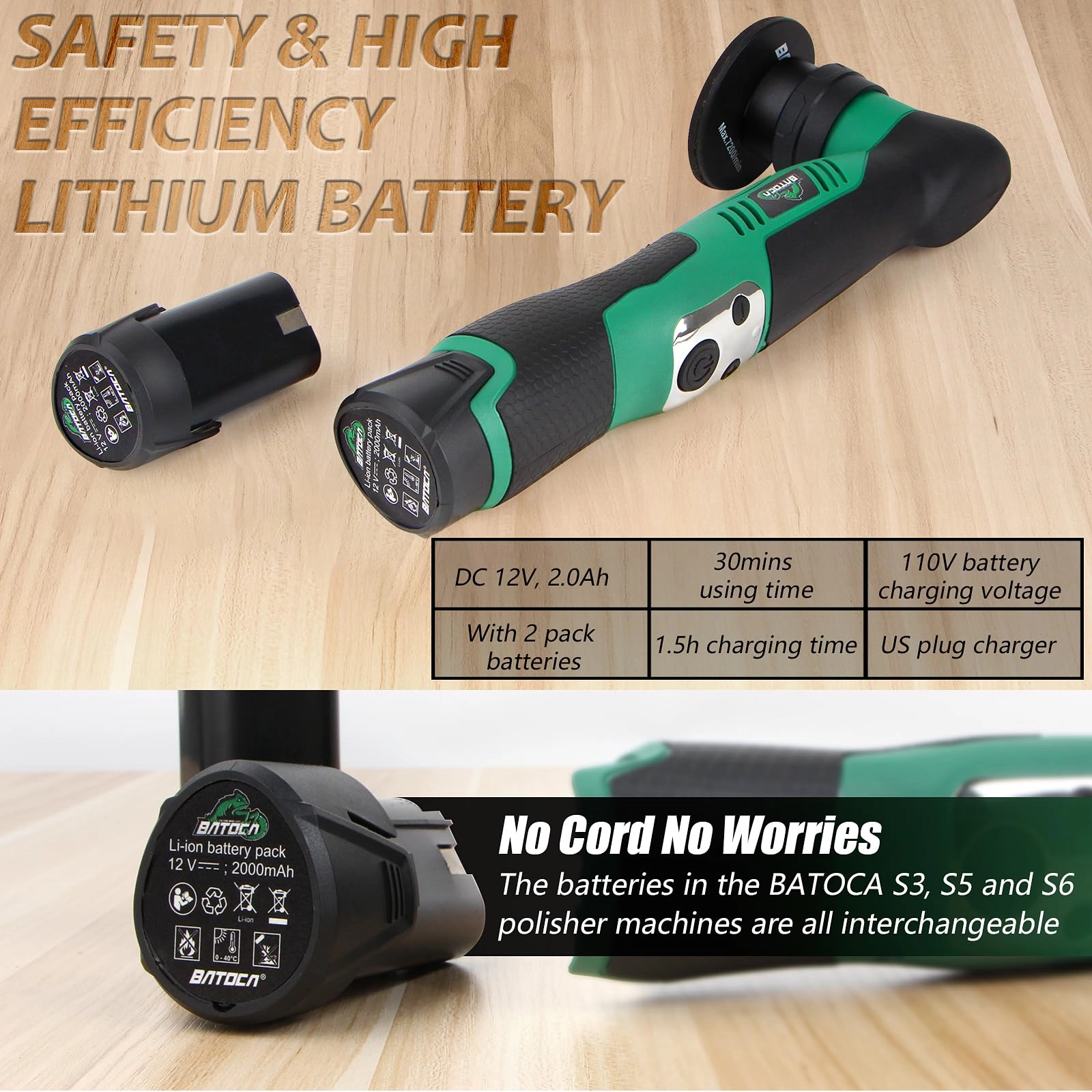 S5 - 120 watts 1inch 3inch