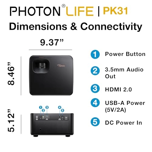 Photon Life PK31 900 lumens 3840 x 2160