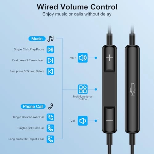 USB C Headphones Wired Earbud