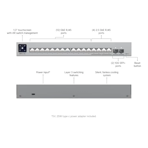 USW-PRO-MAX-16-POE 18-Ports