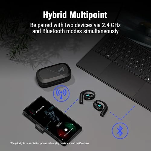 ROG Cetra Open Wireless Earbud