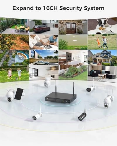 WiFi-Pro 8 Cam-Kit - 8 16CH 5MP