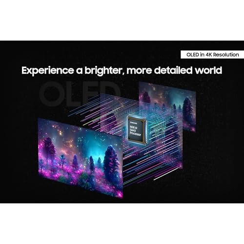 Odyssey G8 - LS32DG802SMXUE 32 Inches 4K (3840 x 2160)