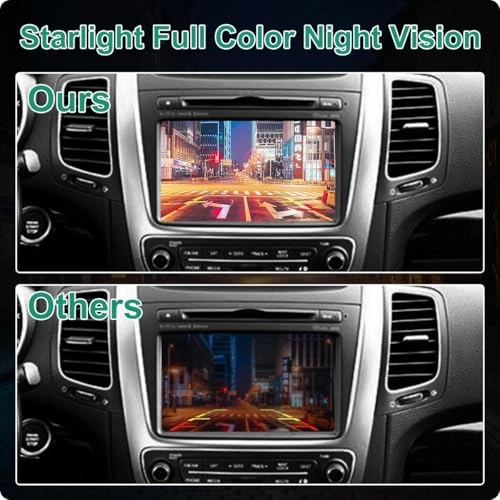 Rear View Backup Camera - Night Vision Plug and Play
