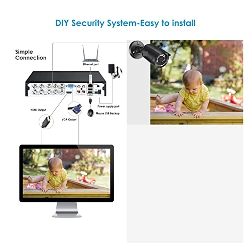 DVR + Camera - 8PCS 8CH 1080p 2.0MP