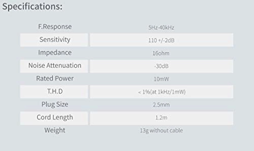 IT04 Wired Earbud