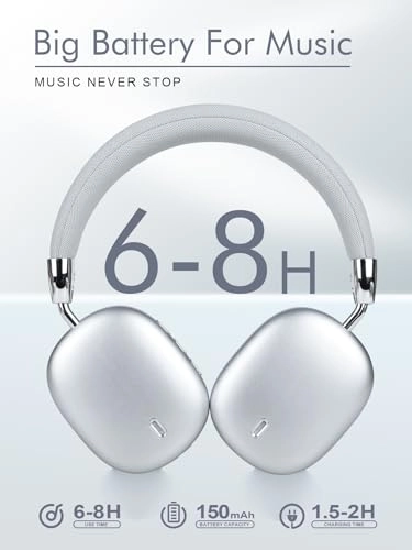 M12 Wireless Headphone