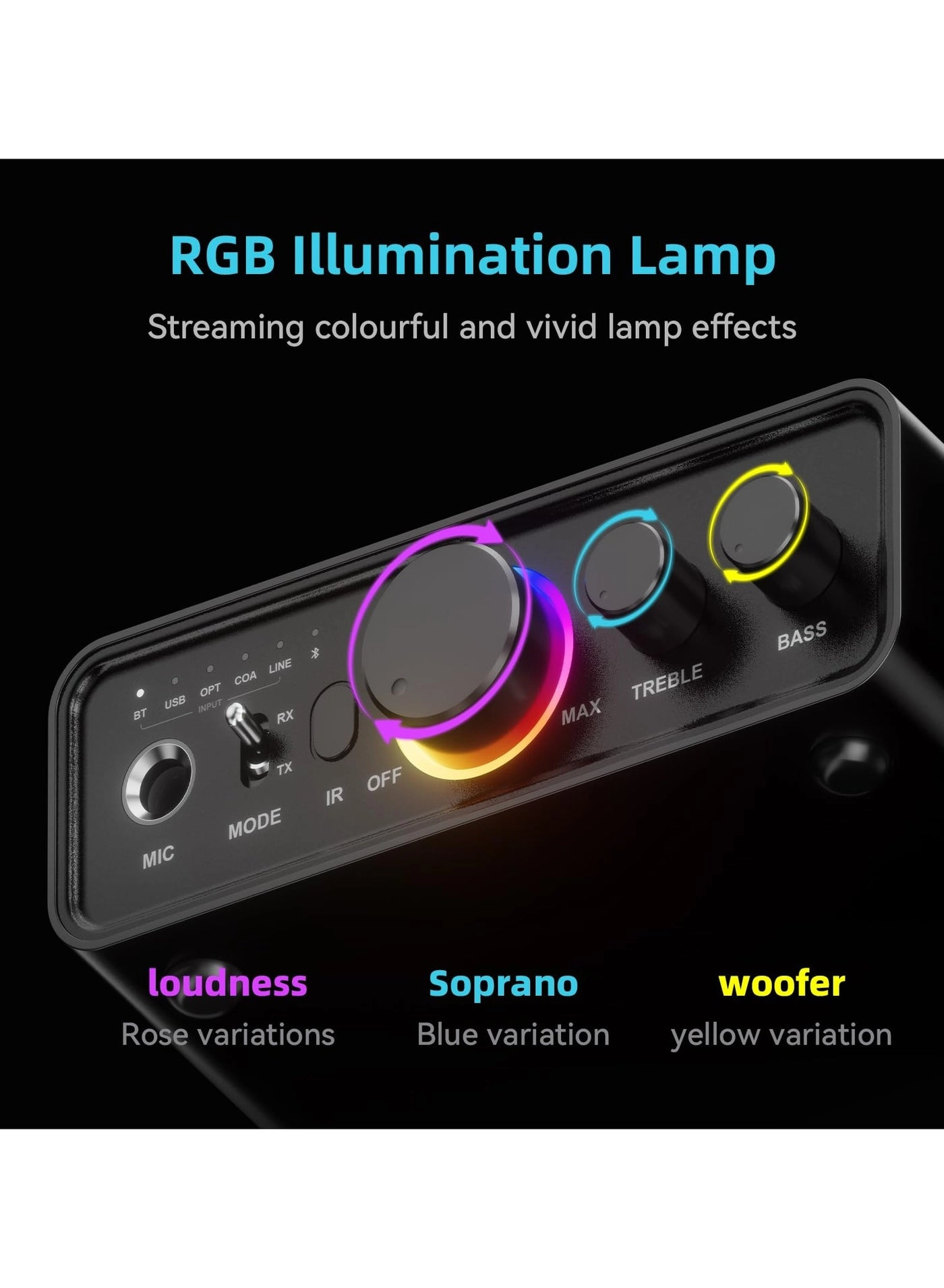 Bluetooth Transmitter and Receiver - Bluetooth 5.0 USB Battery