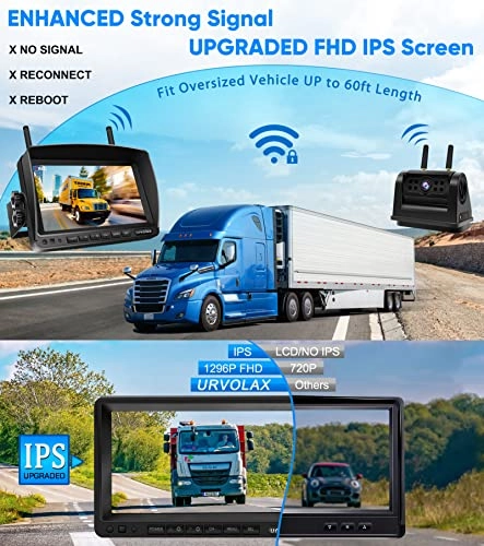 65X - Wireless 1080P