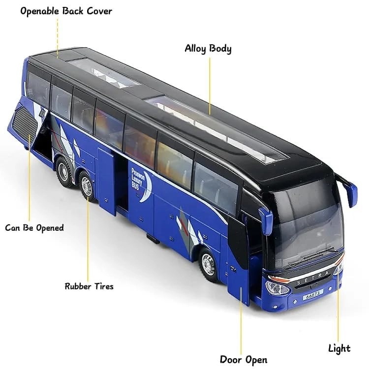 SETRA - 1.32 Scale 1 Count
