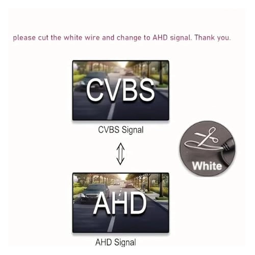 Rear View Camera - Night Vision Wired or Wireless 1280*720P