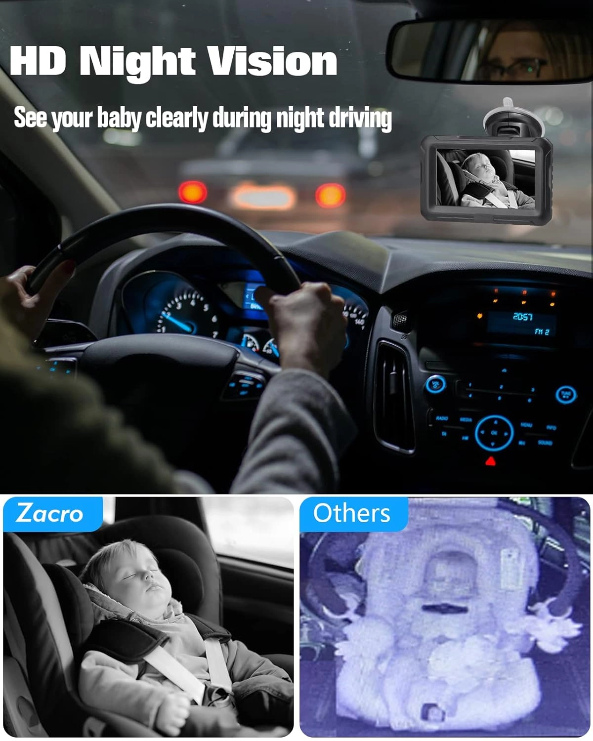 Baby Car Camera - 1080P Night Vision 360 Rotatable