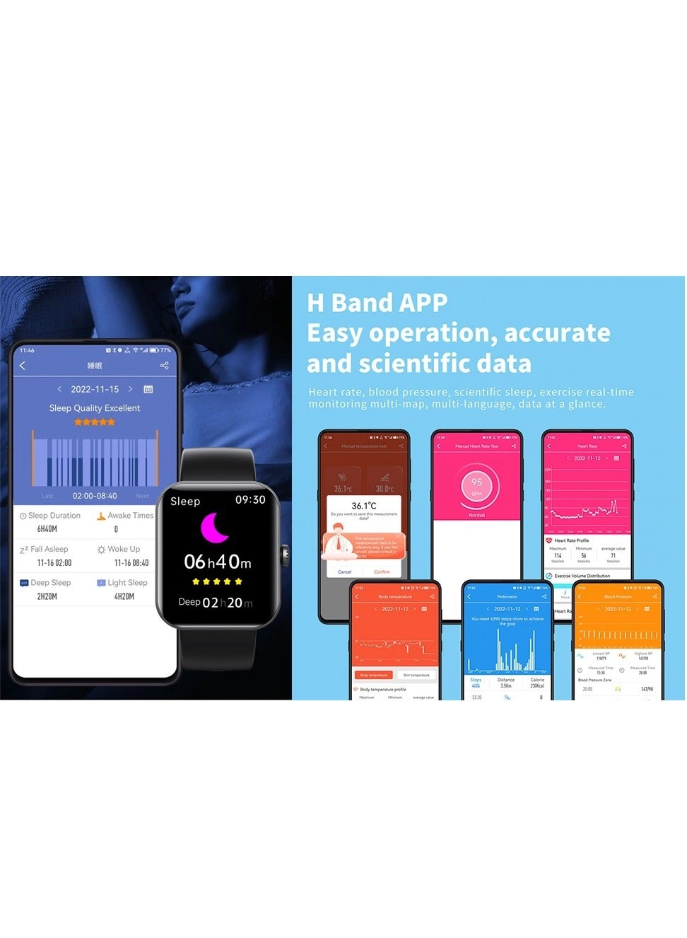 Smartwatch - Blood Glucose Blood Pressure Blood Oxygen