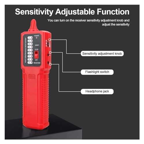 Network Cable Tester - 3in1 Multimeter Visual Fault Locator