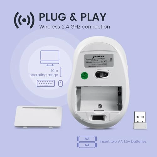 PERIMICE-721SW - Wi-Fi