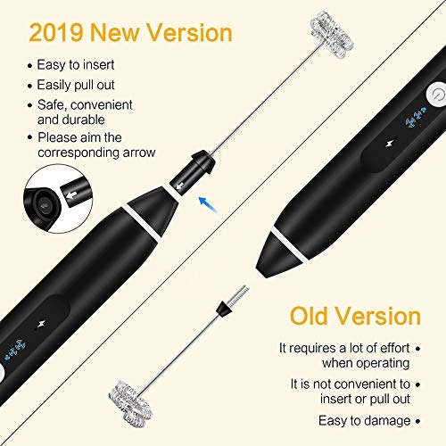 Electric egg whisk - Three gears USB charging 1200mAh