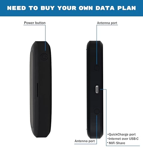 MiFi 8000 - 1 Gbps 802.11a/b/g/n/ac Bundle