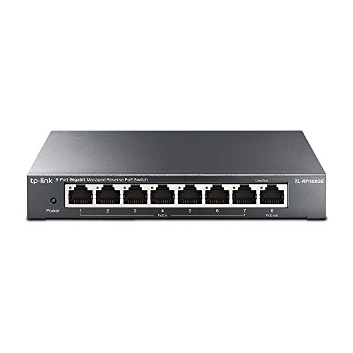 TP-Link TL-RP108GE - 8-ports