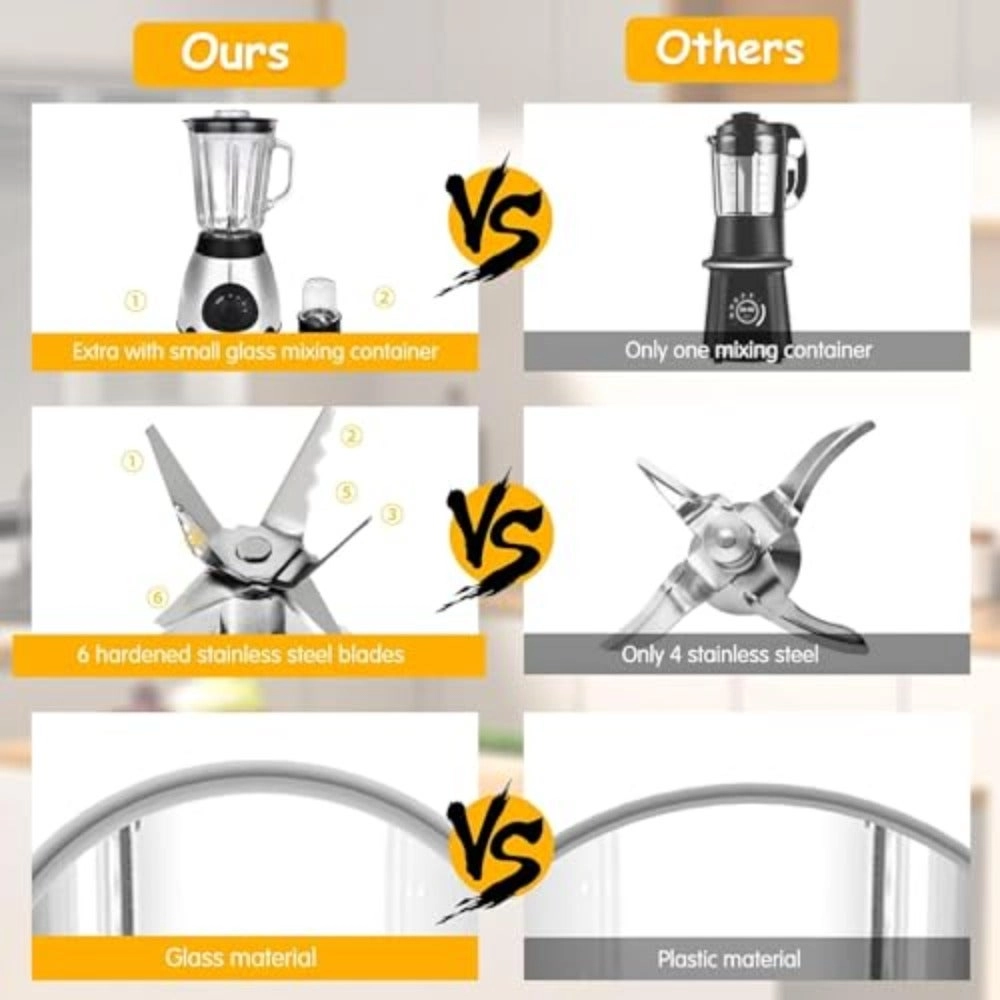 Countertop Blender - 350W