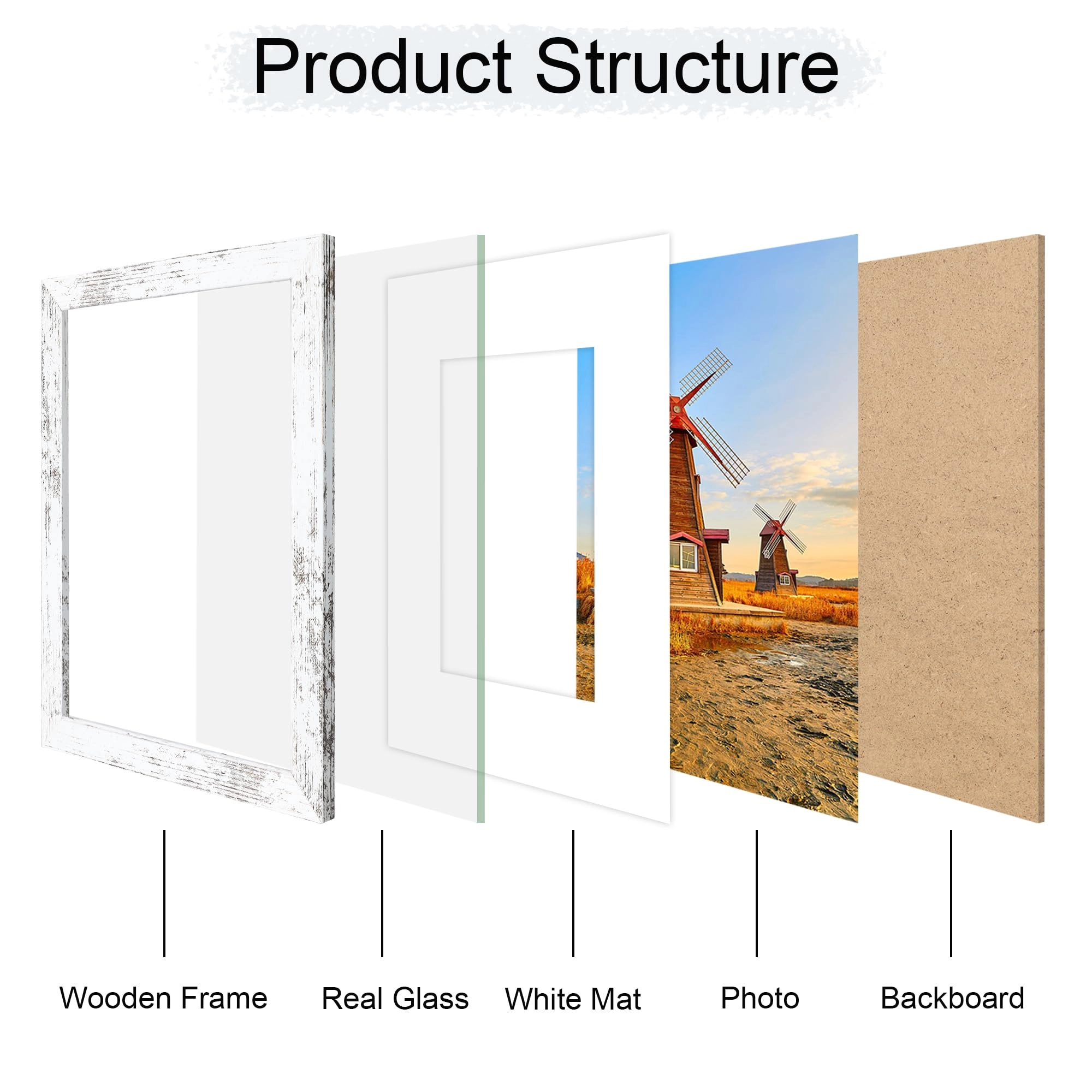 Picture Frame - 8x10