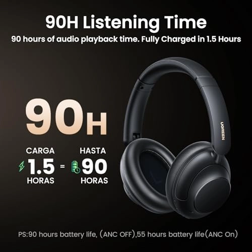 HiTune Max 5 - Wireless Headphone