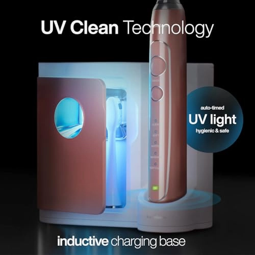 Vibe Series Pro - 5 Modes UV Sanitizing