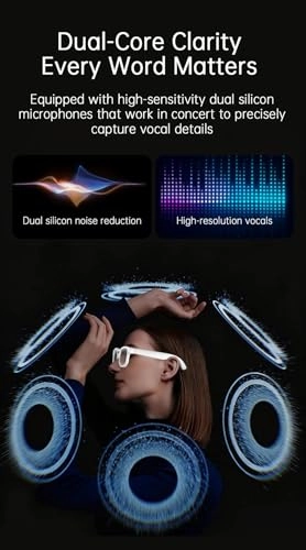 AI Smart Glasses - Real Time Translation Voice Assistant