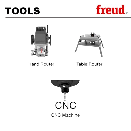 77-208 - Solid Carbide 1/2"