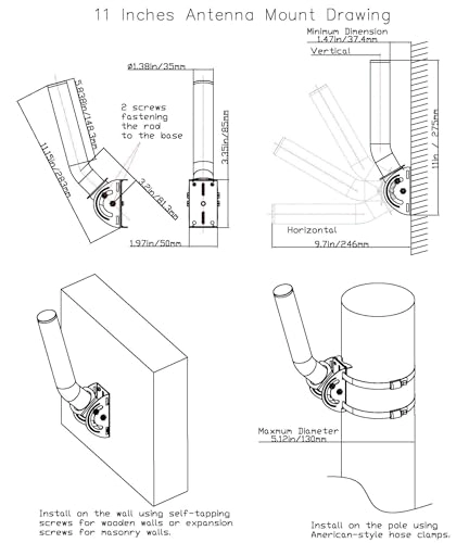 Wireless Bridge Mount - 2-Pack CPEs