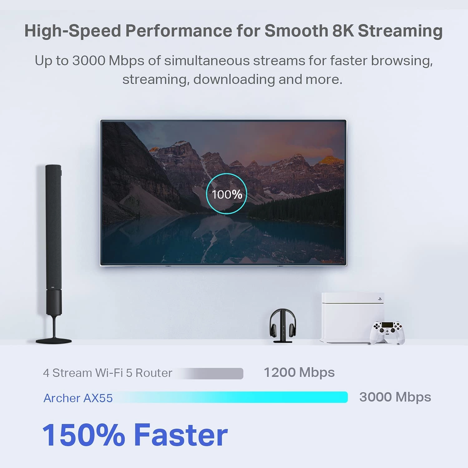 Archer Ax55 - 2402 Mbps 574 Mbps Wi-Fi 6